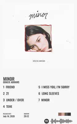 Gracie Abrams - minor.jpg